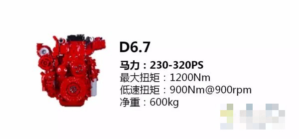 D6.7发动机参数