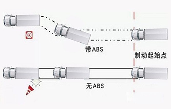 江西五十铃，江西五十铃翼放轻卡，智能