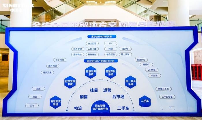 中国重汽2023年合作伙伴大会揭秘“逆袭”背后的逻辑