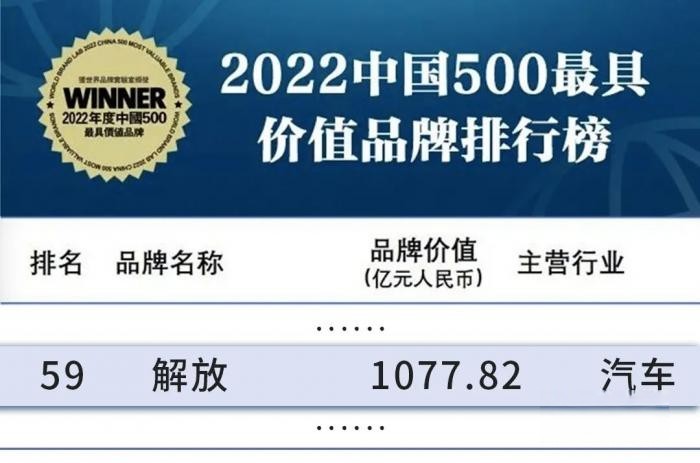 一汽解放成功入选“中国ESG上市公司先锋100”榜单