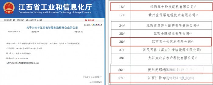 智能制造标杆！江铃集团三家企业上榜公示