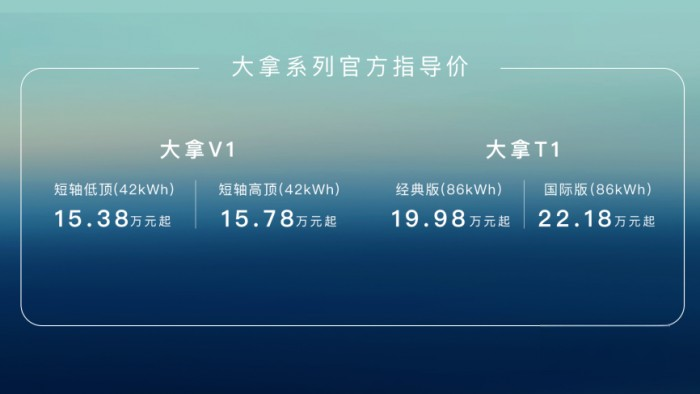 上汽大通MAXUS全新品牌“大拿eDeliver”上市，助力中国智造闪耀国际